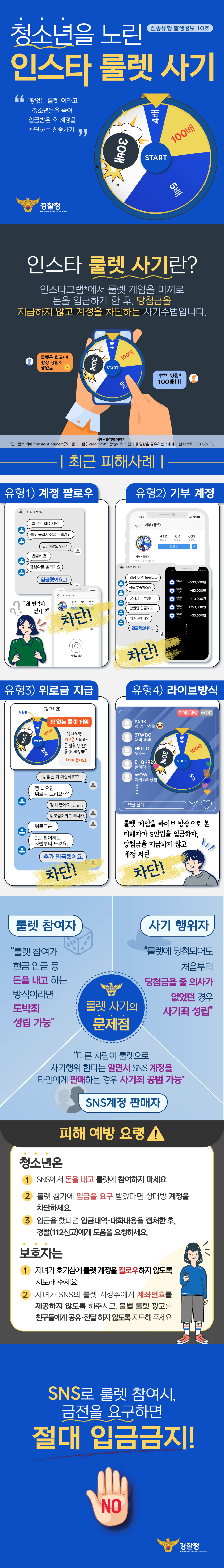 경상남도교육청 민주시민교육과_신종유형 발생경보 제10호(인스타 룰렛 사기).jpg